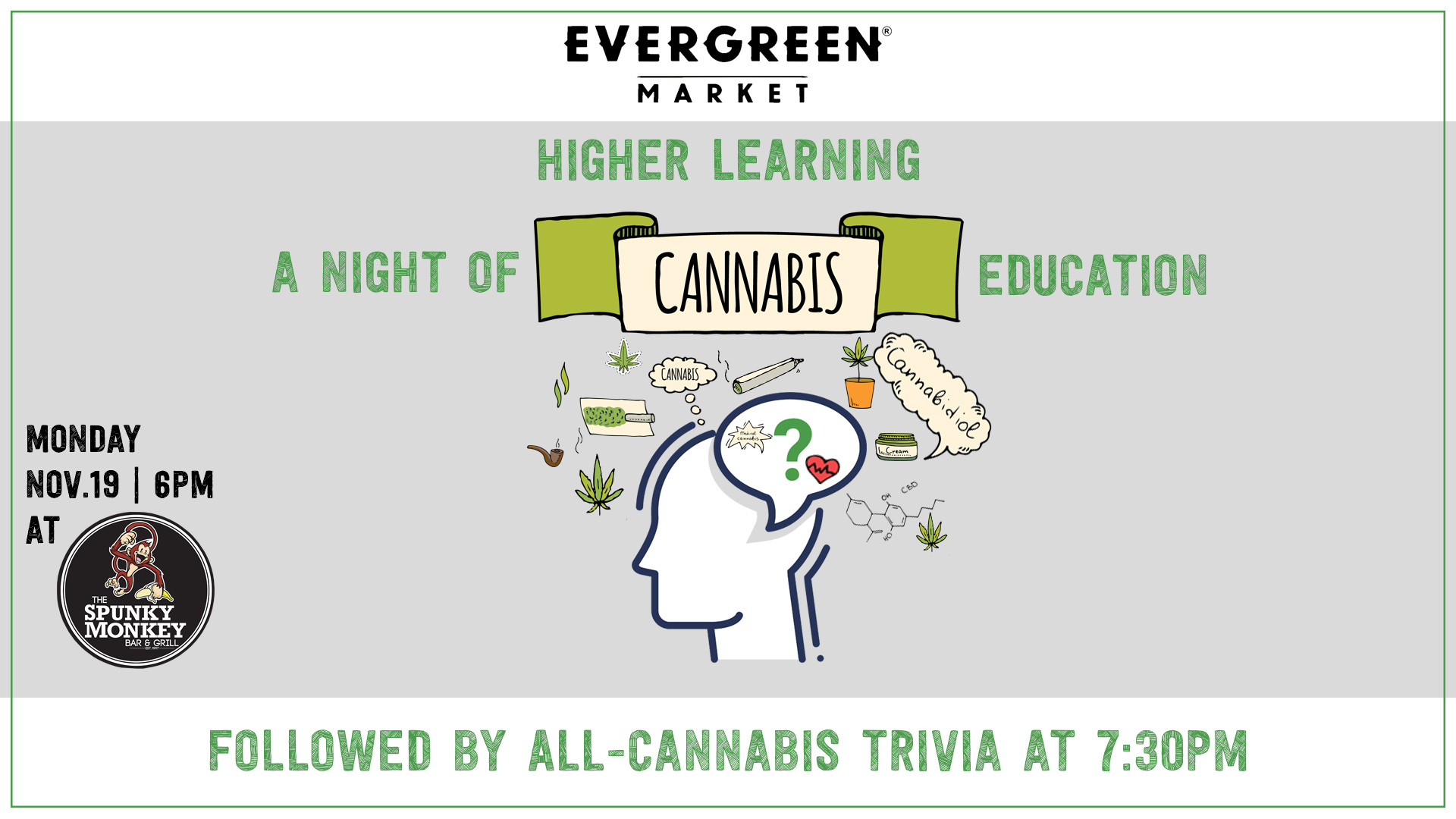 Cannabis trivia and knowledge night at the spunky monkey in Auburn November 19th at 6pm!