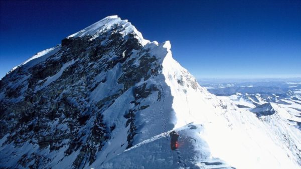 mt everest background